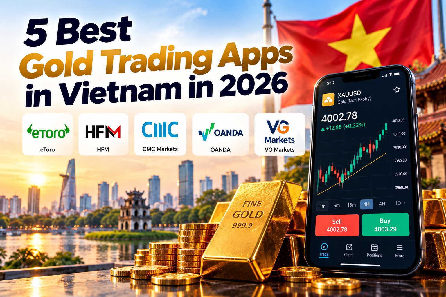 5 Best Gold Trading Apps in Vietnam in 2026